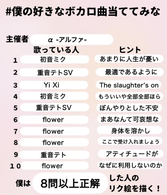好きなボカロ曲当ててみな3