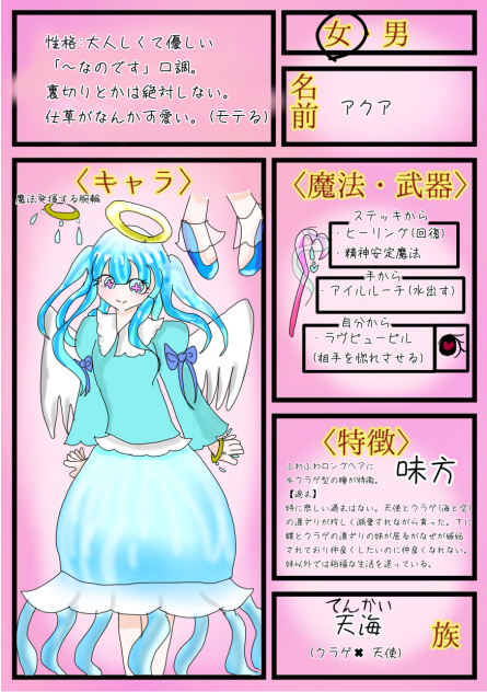 キャラ募集しました！