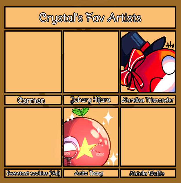 Collab with Nurelisa Trisnandar