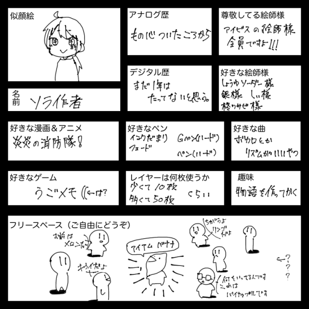 プロフィールだね。