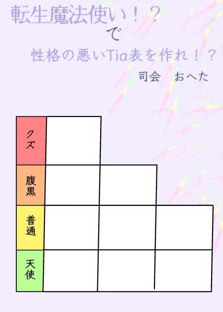 Tia表　転生魔法使い！？