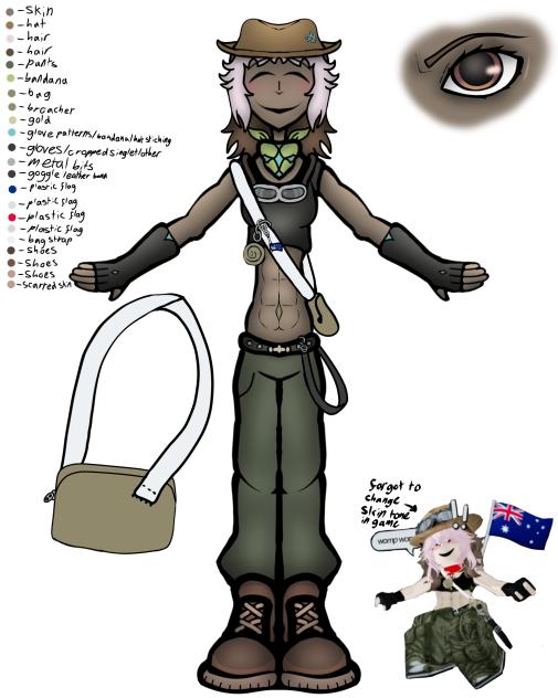 Reference sheet (jarrah)