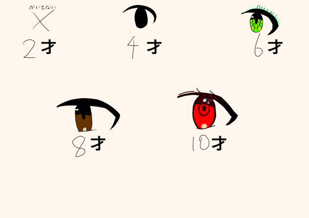 どこからどう見ても目。