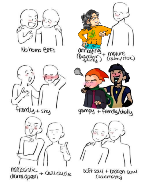Types of Couple Collab