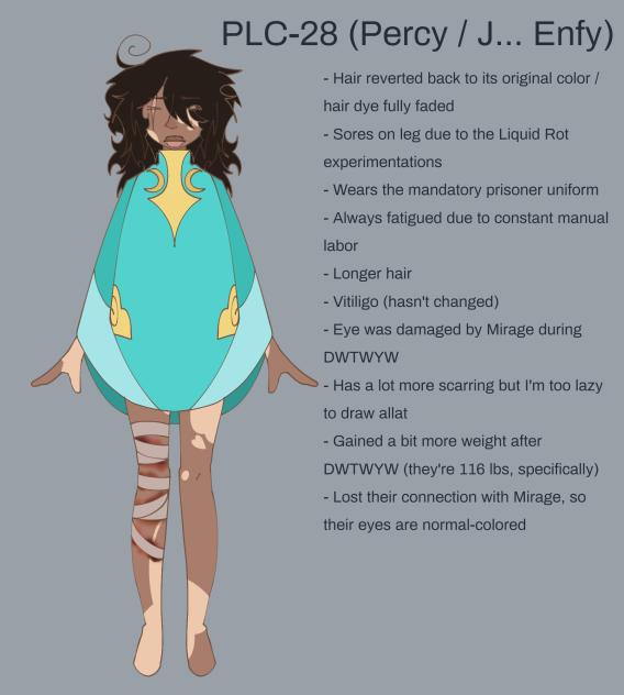 PMAWYW PERCY BODY SHEET