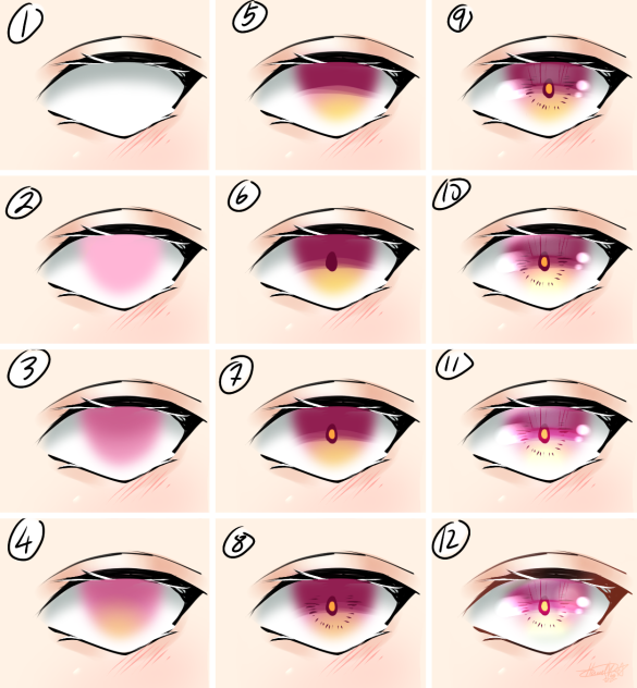 How to draw eyes!