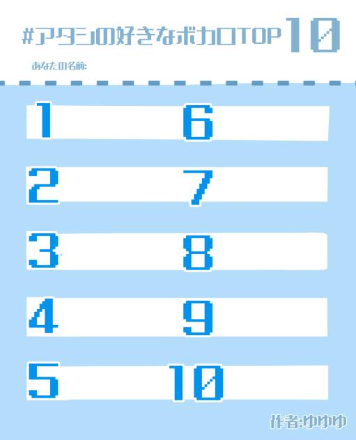 アタシの好きなボカロTOP10(テンプレ)