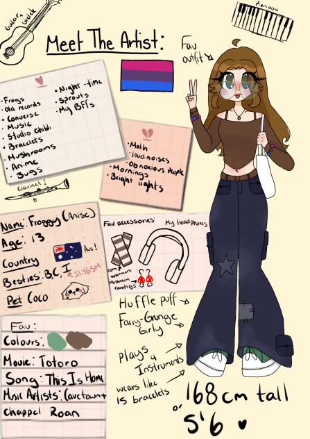 Meet the artist ✨upgraded✨