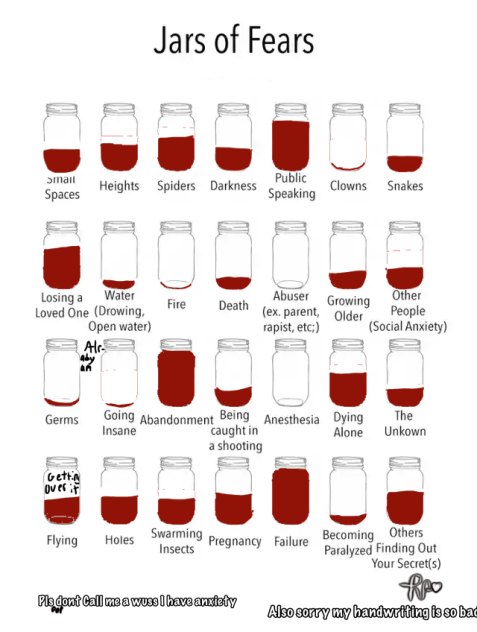 Jars of Fears