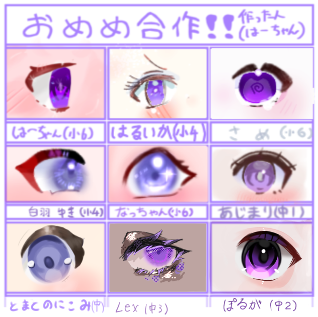 目って難しい
