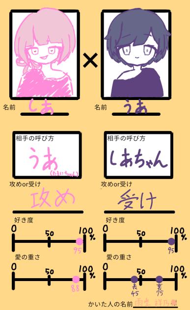 自分でやってみた