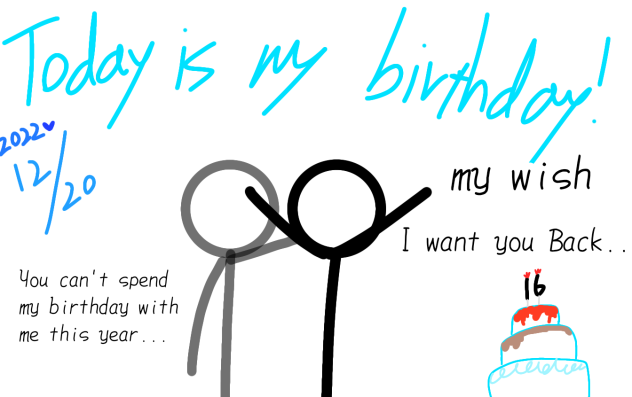 Today is my birthday!