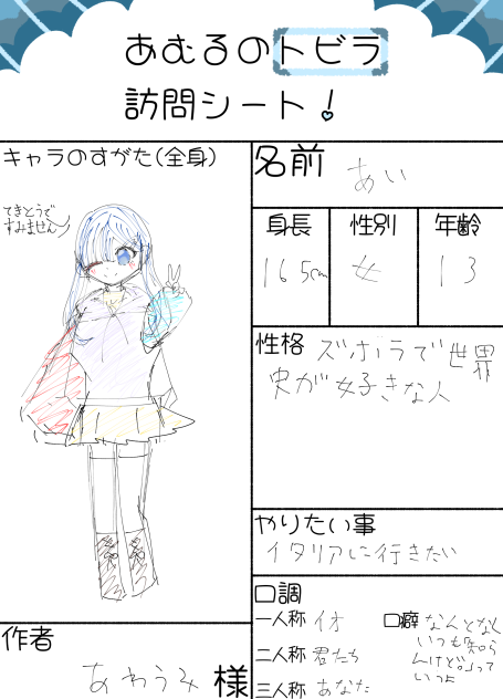 描きました