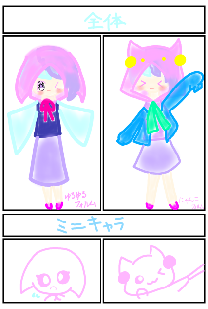 ユカ フォルム設定