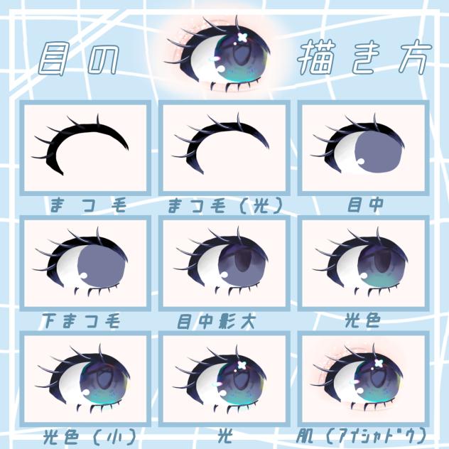 -目の描き方-