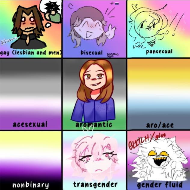 fixing my collab bruv