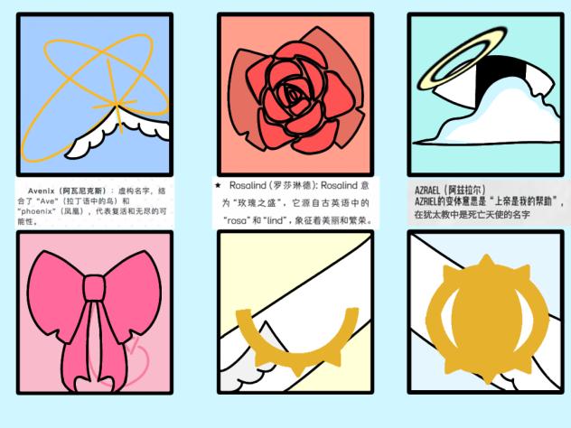 OC图标