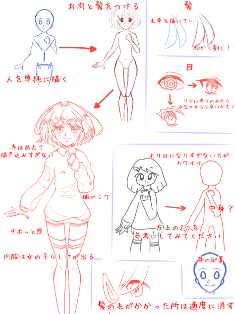 赤ペンさせていただきました(第8弾)