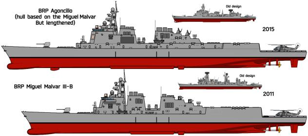 BRP Miguel Malvar III-B & BRP Agoncillo