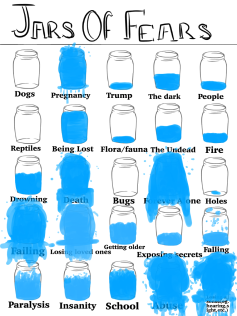 Another jar of fears collab - ibisPaint