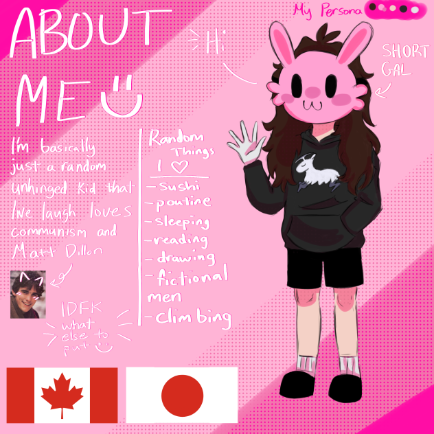 All about me, I guess