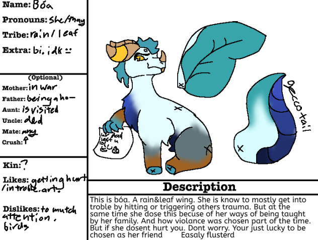 Tears of blood caracter sheet