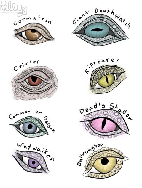 eyeball sketch done! and colored!!