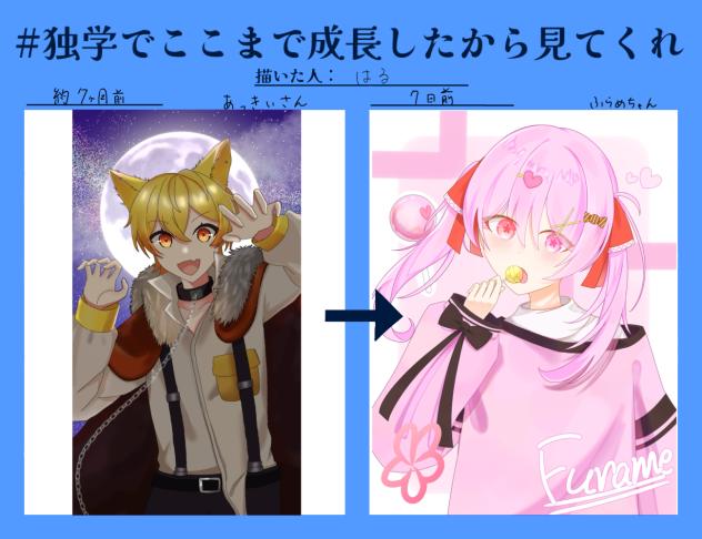 独学でここまで成長したから見てくれ