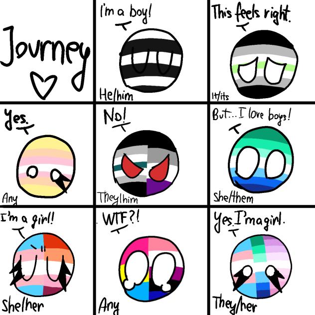 journey