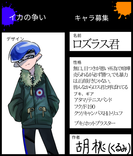 キャラ作りました！