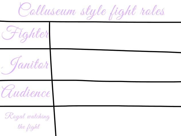 COLLUSEUM STYLE FIGHT TIME
