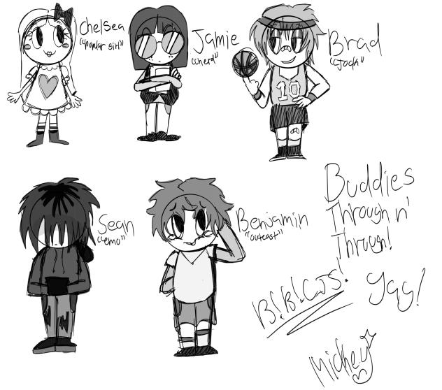 CHARACTERS SHJSJS