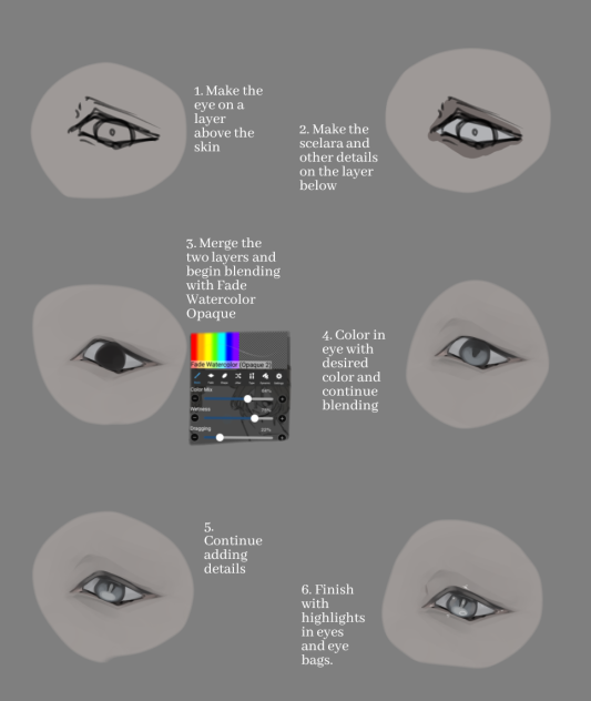 How I Draw Eyes ~