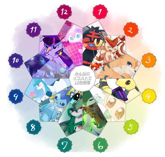 12色相関-2025