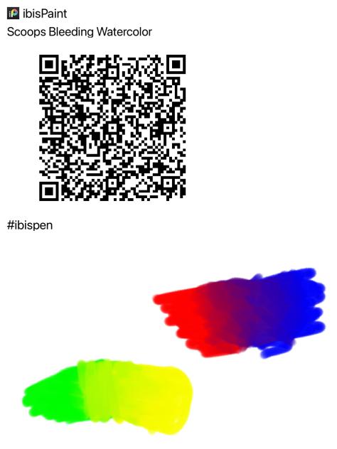 Scoops Bleeding Watercolor