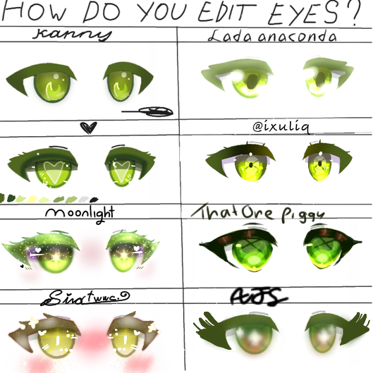 How I draw eyes