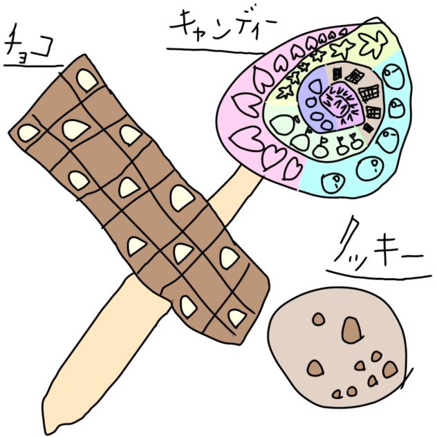 キャンディークッキーチョコレート