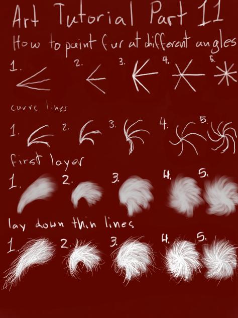 Panyck’s Fur Directional Tutorial
