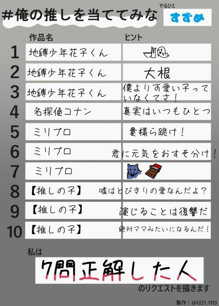 当ててみなさい！！