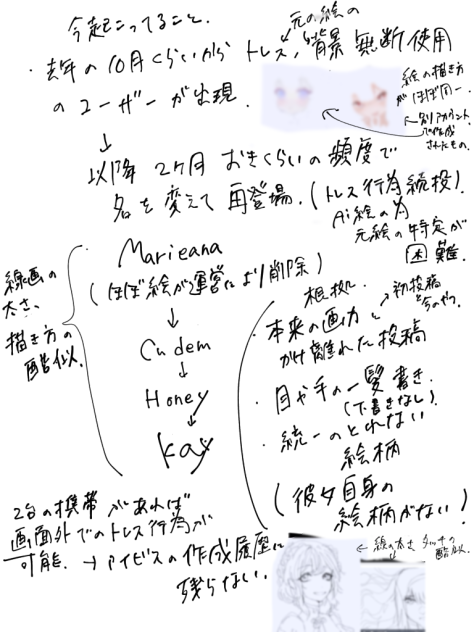 今起こっていること(再掲)