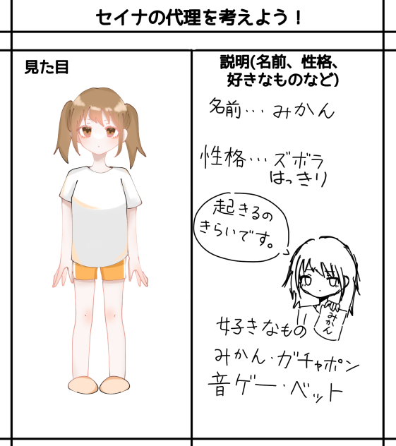セイナの代理を考えよう！