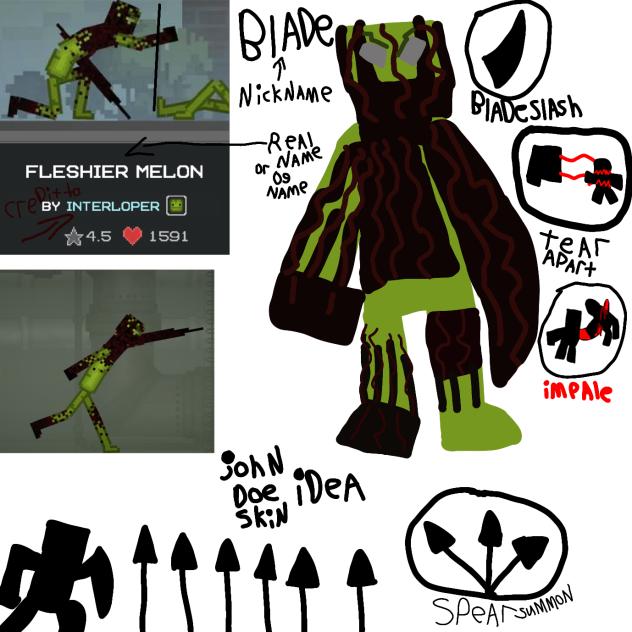 Blade as John doe skin