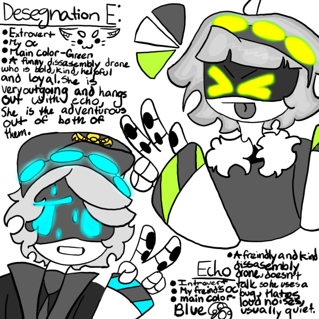 Me and my friends md ocs