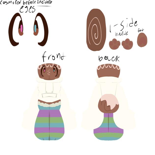 REFERENCE SHEET 2