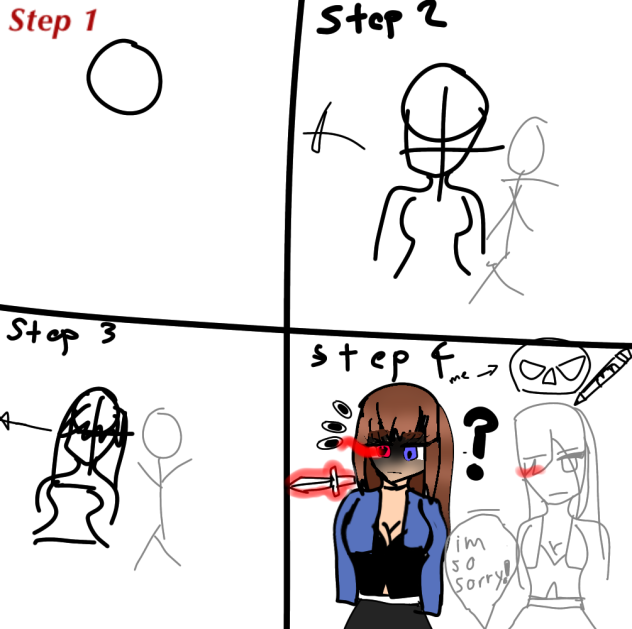 Art tutorials be like - ibisPaint