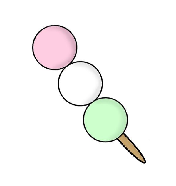 三食団子の素材！