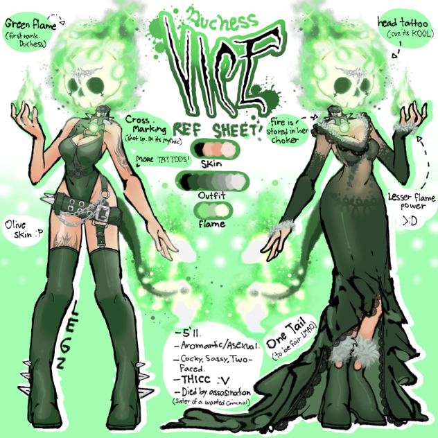 #SkellcanMYO Ref sheet