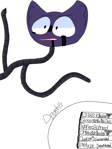 All I am is wires... ( + Deaths!)