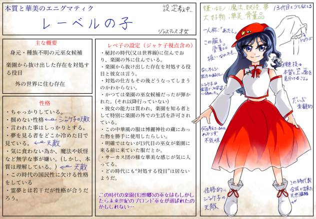 勝手に蓬莱人形の設定を幻視してみた！②