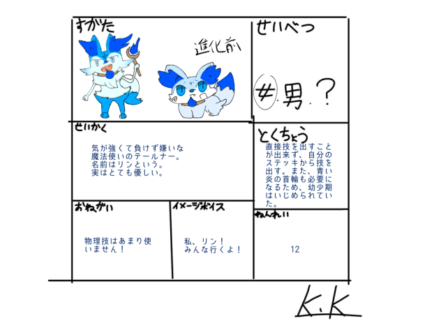 再度書かせていただいた応募用紙 Ibispaint